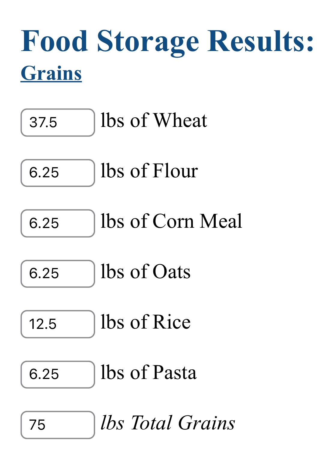 Grains chart 1 person 3 months